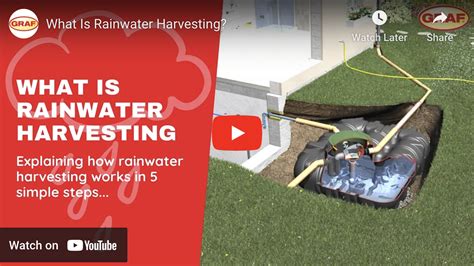 What is Rainwater Harvesting?