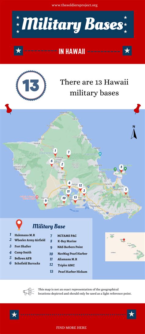 Military Bases in Hawaii - hawaiinuibrewing