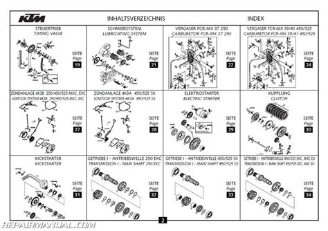 2004 KTM 250 450 525 EXC SX MXC Engine Spare Parts Manual