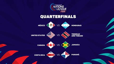 Concacaf confirms 23/24 Concacaf Nations League Quarterfinal pairings ...