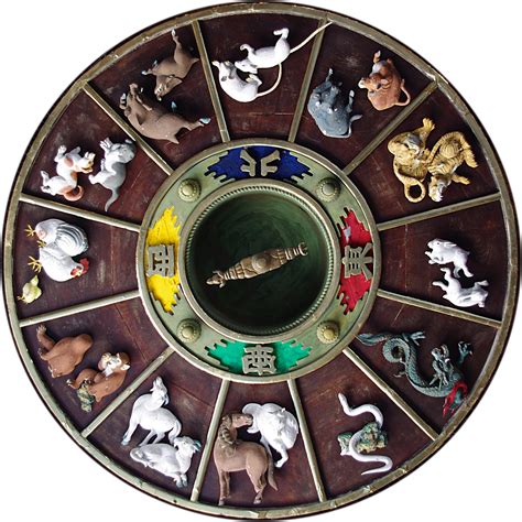 File:Chinese Zodiac carvings on ceiling of Kushida Shrine, Fukuoka.jpg - Wikimedia Commons