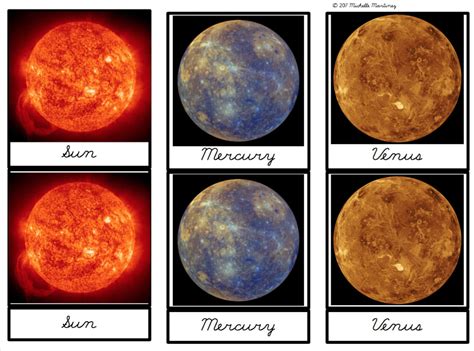 Solar System: Printable Montessori Three Part Cards | Etsy