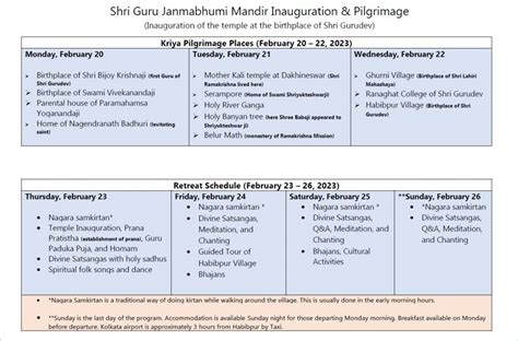 Sri Guru Janmabhumi Mandir Inauguration Celebrations - Prajnana Mission