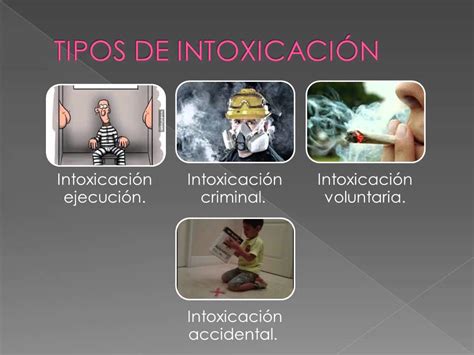 Cuadros sinópticos y comparativos de Tipos de intoxicaciones | Cuadro Comparativo