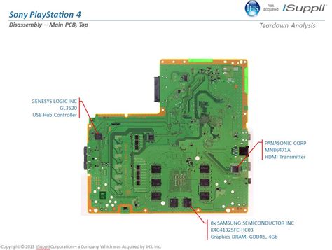 Inside the PlayStation 4: Motherboard Components Explained