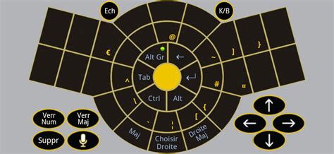 Figure-11 Alt-Gr - French Standard AZERTY keyboard layout - BeeRaider ...