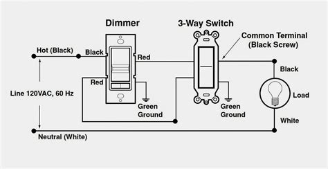 Lutron Dimmer Switch Wiring Single Pole