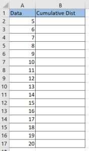 How to Plot a CDF in Excel - Sheetaki