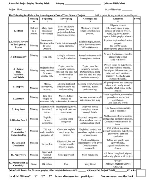 science fair judging rubric | Stem fair | Pinterest | Science fair ...