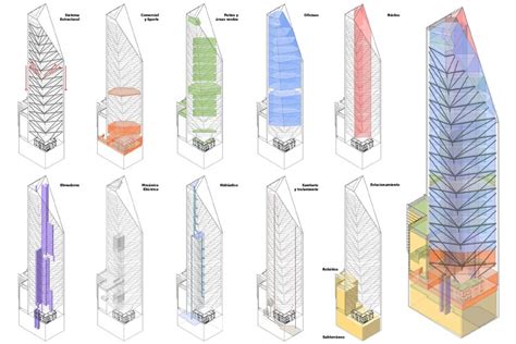 Torre Reforma / LBR&A | ArchDaily