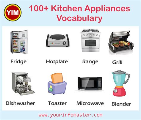 Basic Kitchen Utensils Pictures And Names Their Uses | Wow Blog