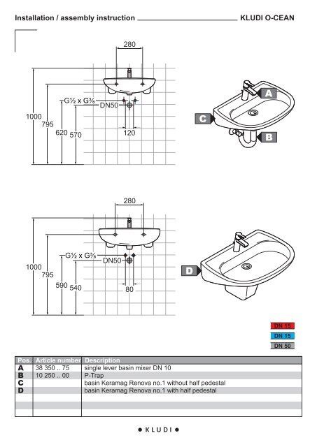 Examples of wash basin installation