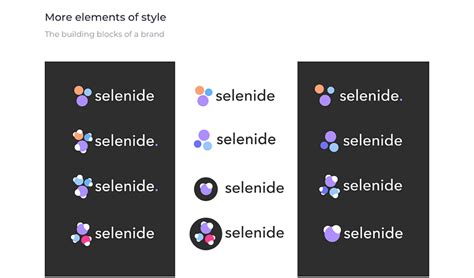 Selenide - Framework for test automation by Vika Lishchuk on Dribbble