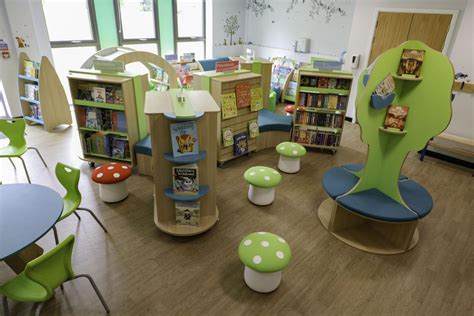 School Library Furniture | ubicaciondepersonas.cdmx.gob.mx