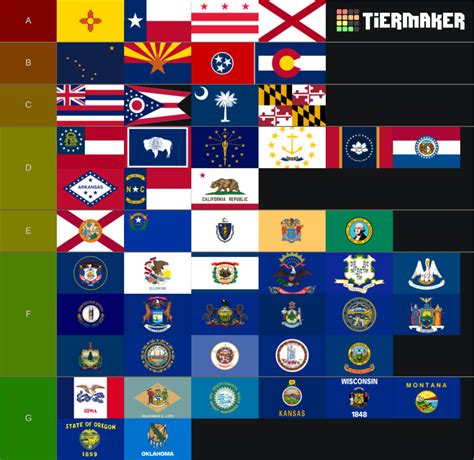 US state flags Tier List (Community Rankings) - TierMaker