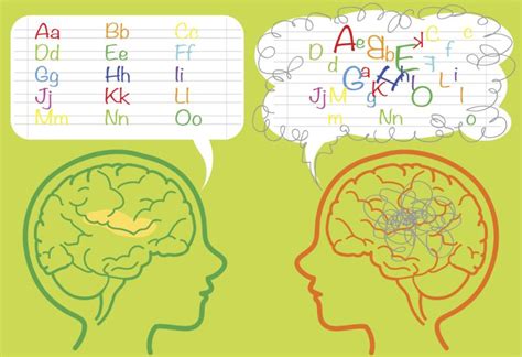 Specific Learning Disability: Definition, Examples, Types