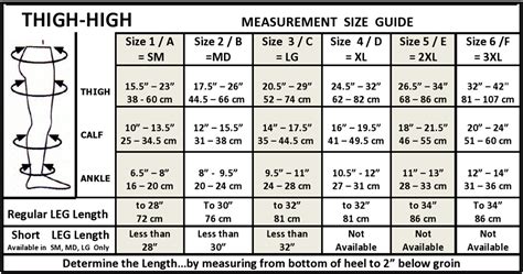 Thigh High Size Chart: A Visual Reference of Charts | Chart Master