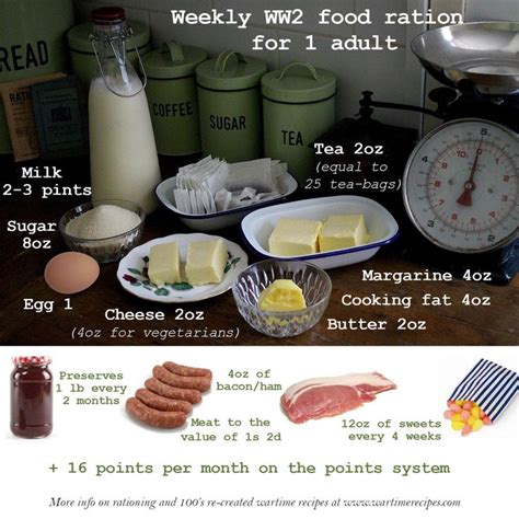 229 best Make Do and Mend - WWII Rationing Frugality images on Pinterest | Vintage kitchen ...