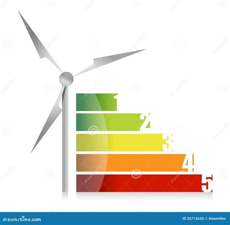 Energy Efficiency Chart With Wind Turbine Stock Photo - Image: 26712650