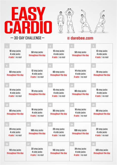 Easy Cardio Challenge