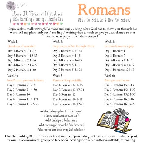 Romans Bible Plan | Bible study plans, Bible study books, Bible study