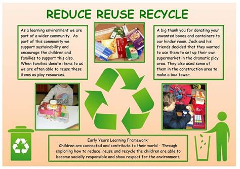 Reduce reuse recycle | Early childhood education resources, Childhood education, Reduce reuse ...