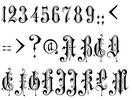 Gothic Font Style Numbers