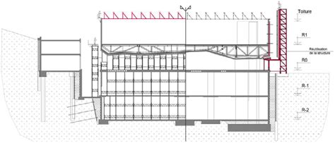 Shored structure until completion of roof structure (left) and apparent... | Download Scientific ...