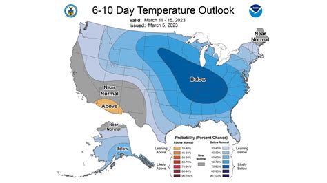 Chicago's March will feel more like February | FOX 32 Chicago