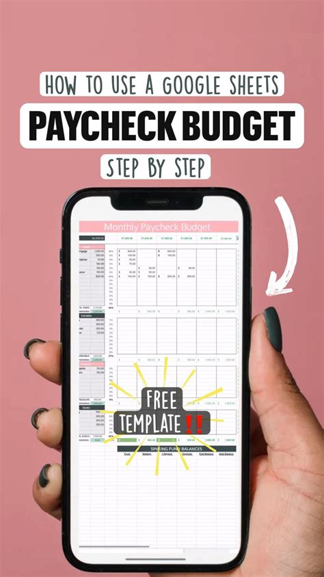 Google sheets budget planner – Artofit