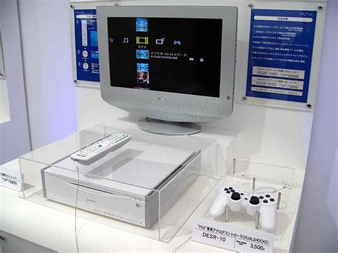 PlayStation X (PSX) - This is the future : playstation