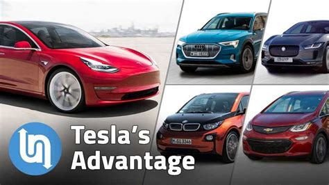 Tesla Vs Competitors: 5 Key Advantages In Tesla's Favor