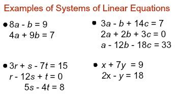 Linear Equation | Definition, System & Examples - Lesson | Study.com