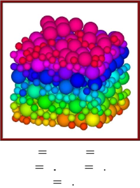 Sample packings of identical spheres in a cubic box. n non overlapping ...