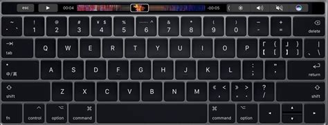 Multilingual Mac: MacOS: New Keyboard for Chinese