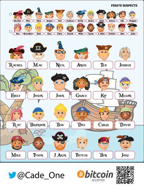 Guess Who Printable Character Sheets Hasbro