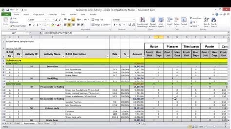 Excel Manpower Planning Template | DocTemplates