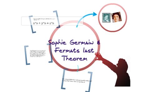 Sophie Germain & Fermat's Last Theorem (FLT by Janice Lawrence on Prezi