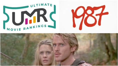 1987 Movies | Ultimate Movie Rankings