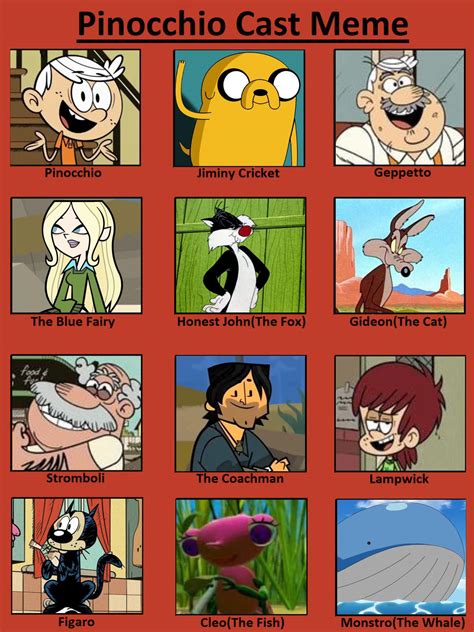 Lincoln Loud (Pinocchio) cast template by DJMutt on DeviantArt