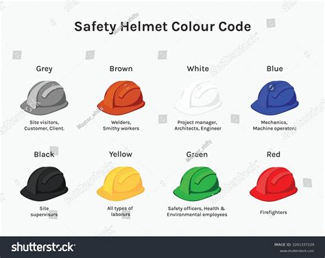 Helmet Colors Photos and Images | Shutterstock