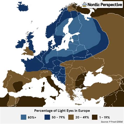 Nordic Traits: What Scandinavians Actually Look Like (Complete Guide)