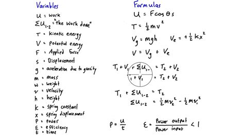 Work and energy formula sheet - YouTube