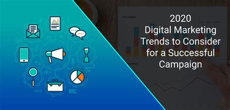 2020 Digital Marketing Trends to Consider for a Successful Campaign