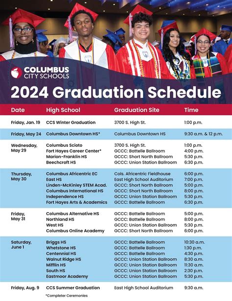 Ridgeview High School Graduation 2024 Schedule - Annis Brianne