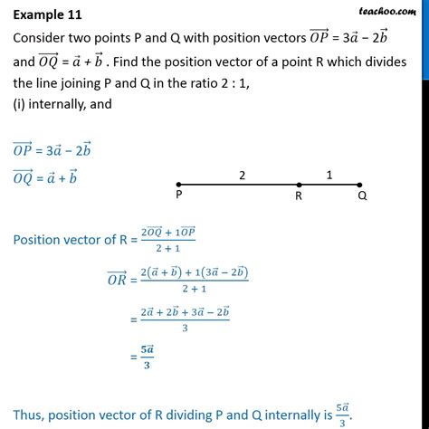 What Is Position Vector at Vectorified.com | Collection of What Is Position Vector free for ...