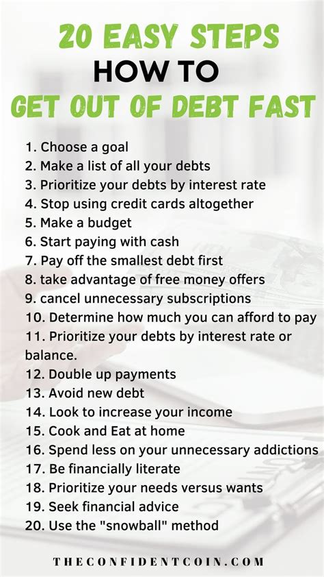 20 Simple Tips on How to Pay Off Debt Fast | Money saving methods ...