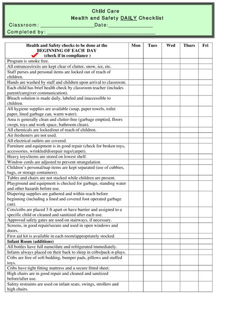 Child Care Safety Checklist Template – Tasbih.armstrongdavis.com