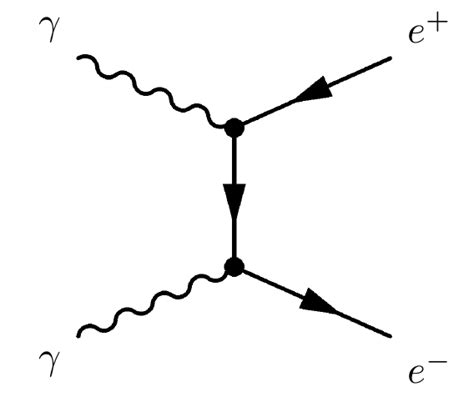 Why electron-positron annihilation releases two gamma photons? - Physics Stack Exchange