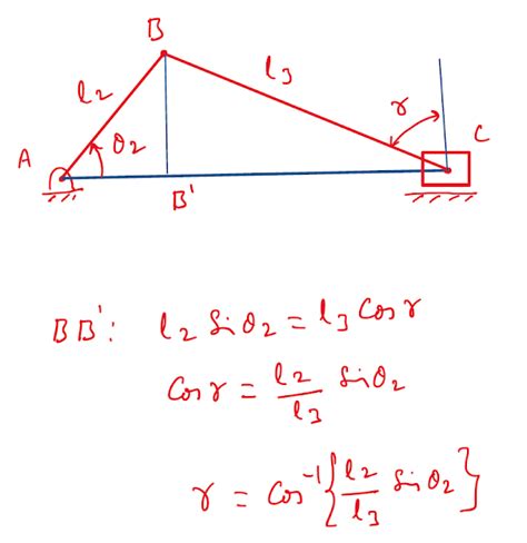 Kinematics - Mechanisms: Inline slider crank mechanism | Transmission ...